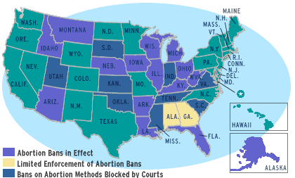 Abortion Bans